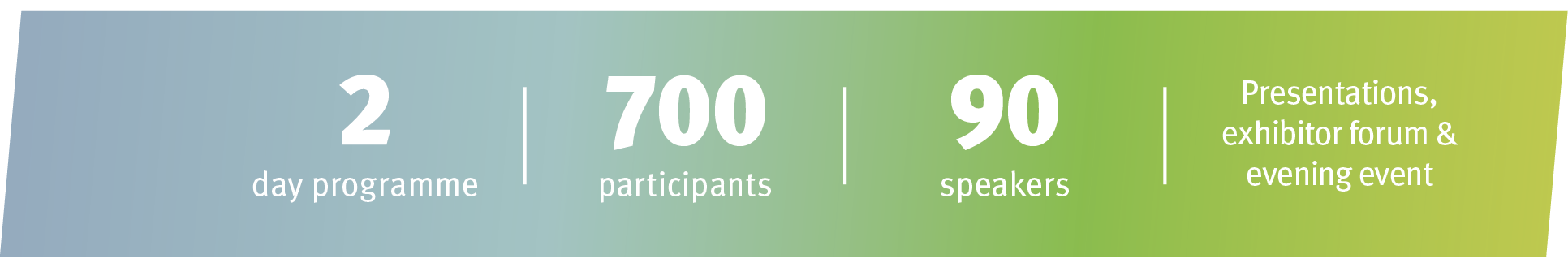 Info Box: Conference Facts