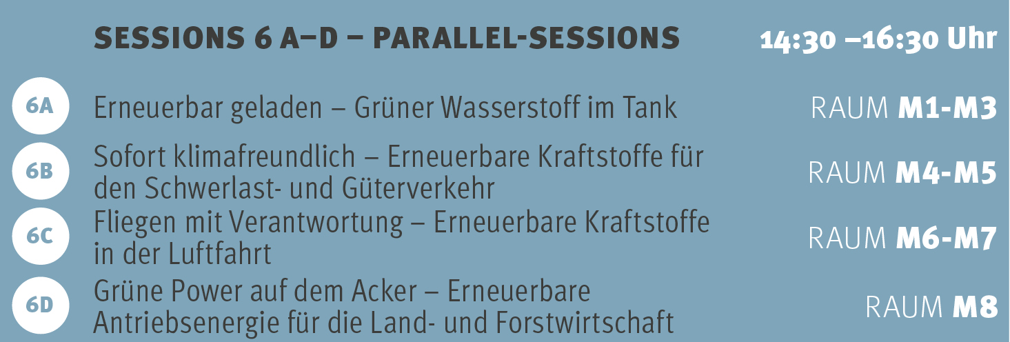 Session 6A-D Fachkongress Kraftstoffe der Zukunft 2026