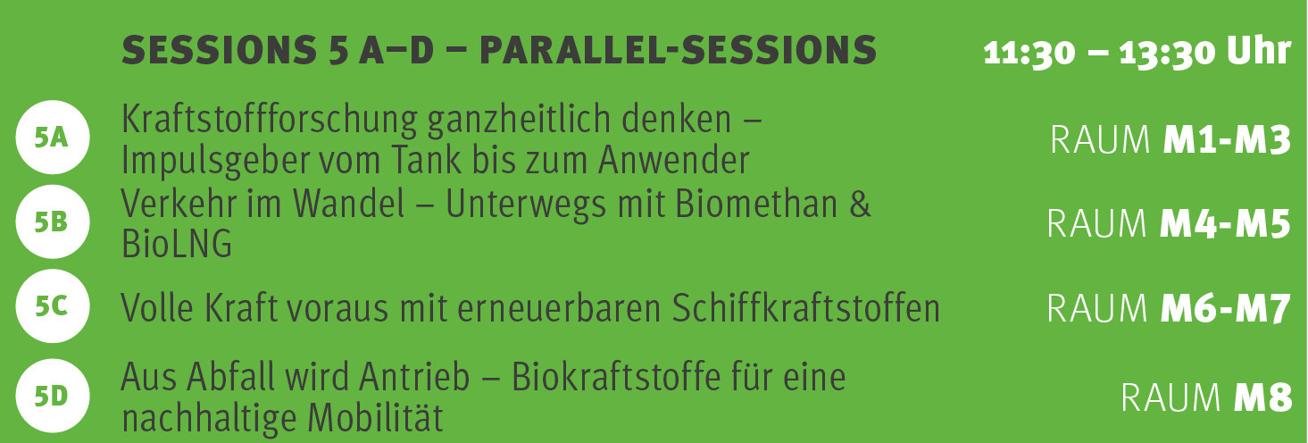 Session 5A-D Fachkongress Kraftstoffe der Zukunft 2026