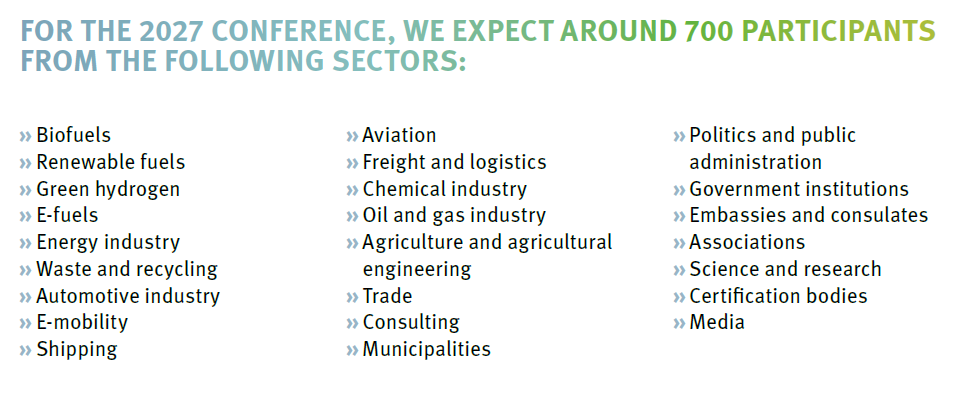 Overview sectors