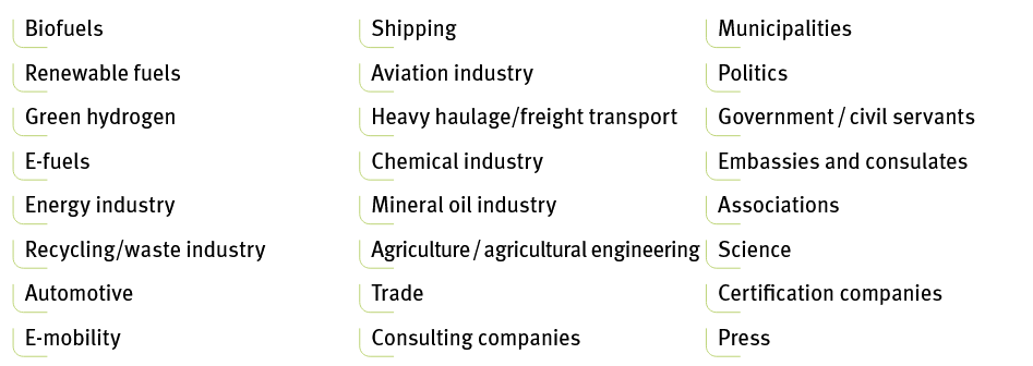 Overview sectors