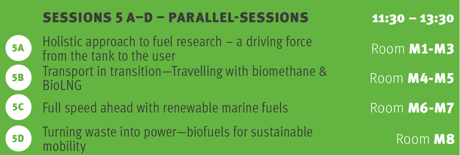 Session 5A-D Fuels of The Future 2026